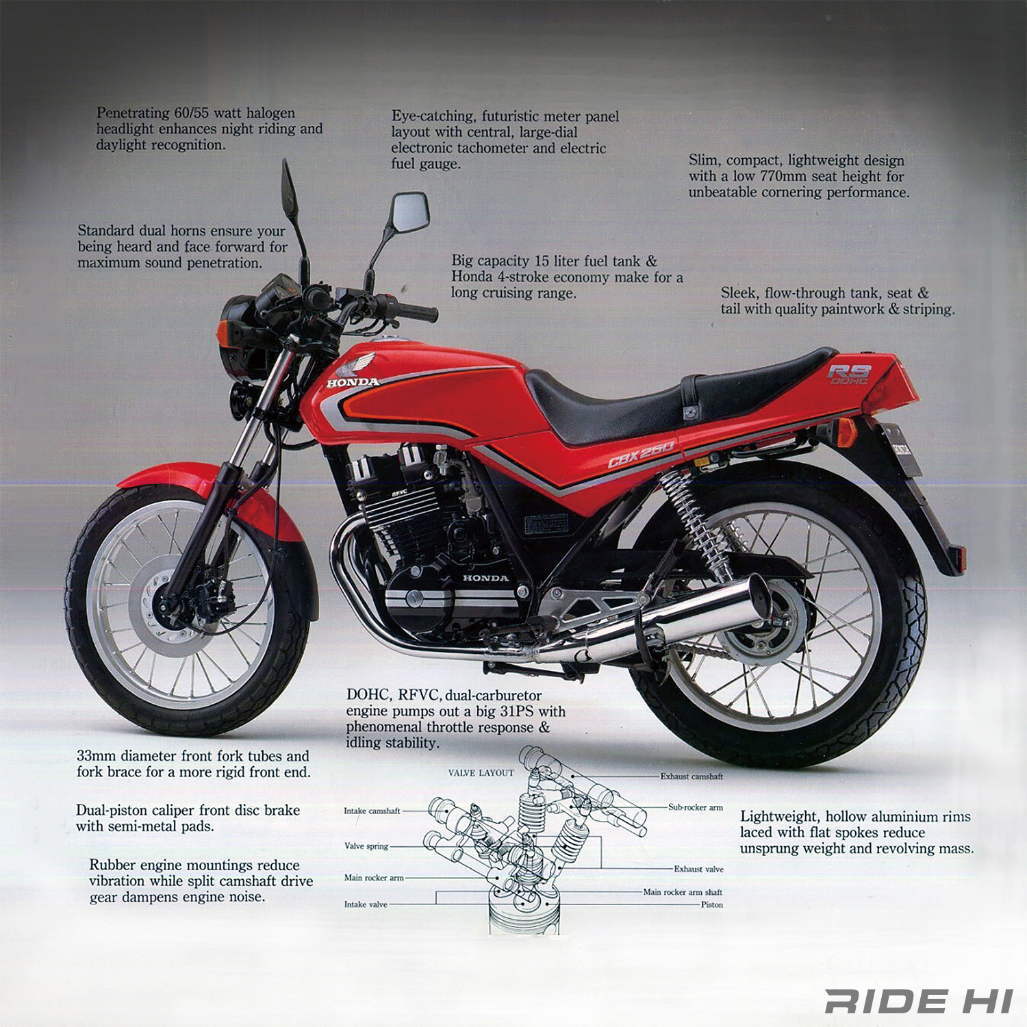 honda_cbx250rs_1983model_20260415_main.jpg