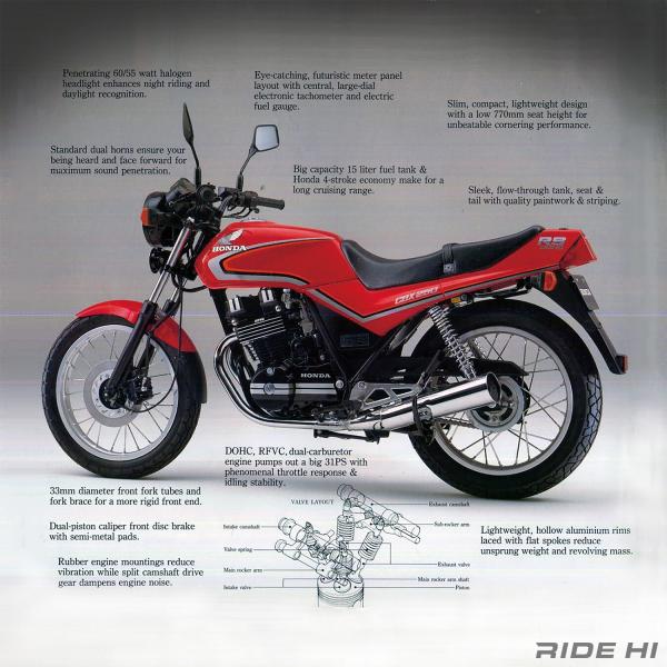 honda_cbx250rs_1983model_20260415_main.jpg